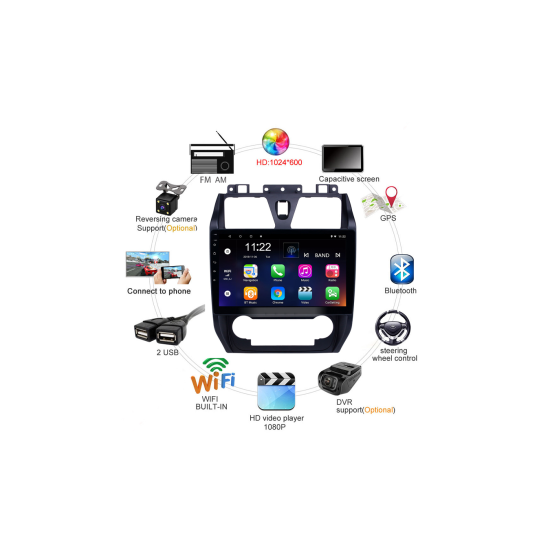 Geely Emgrand 2019 screen Geely Emgrand 2019 screen