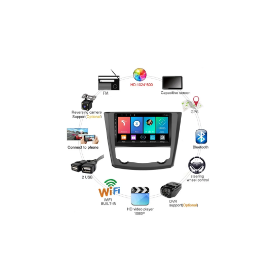 Android screen for Renault Kadjar, 2GB RAM, 32GB memory Android screen for Renault Kadjar, 2GB RAM, 32GB memory